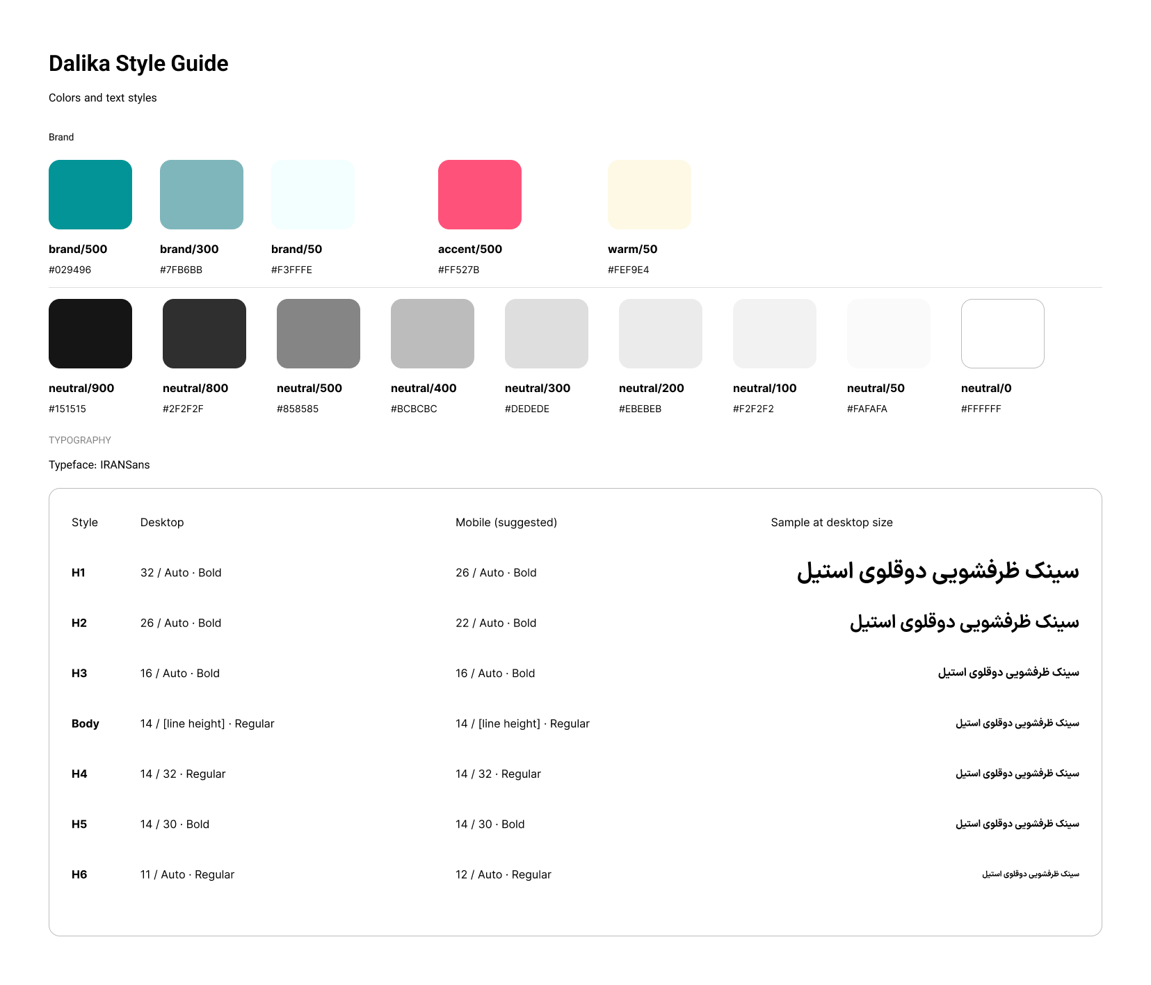 Dalika design system showing brand, accent, and neutral color styles and IRANSans text styles